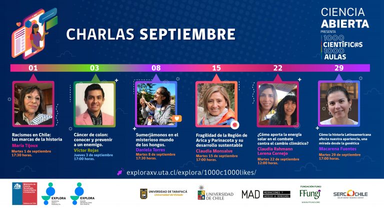 Charlas Septiembre