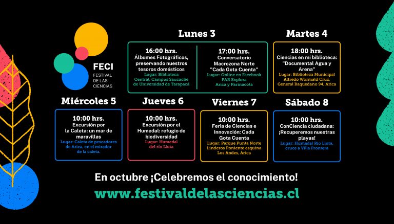 Programa Festival de las Ciencias Arica y Parinacota 2022