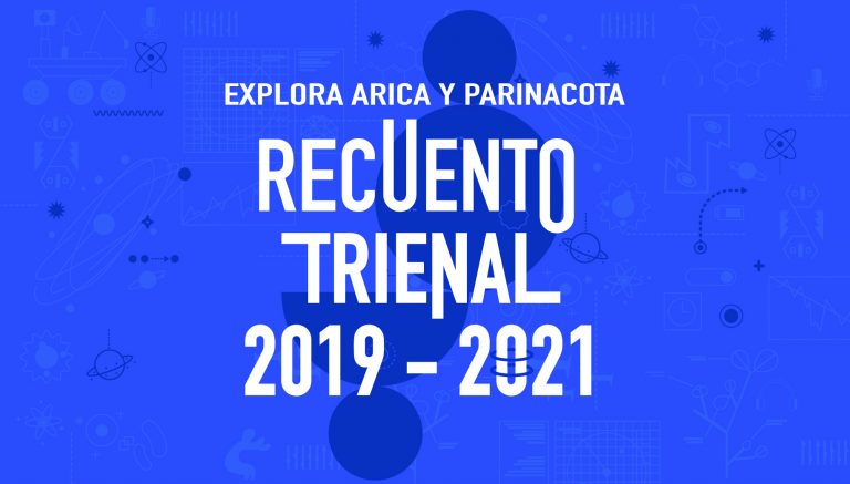 Recuento Explora 2019-2022