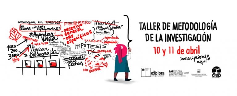 ¿Quieres comenzar una investigación escolar? Inscríbete en el Taller de Metodología