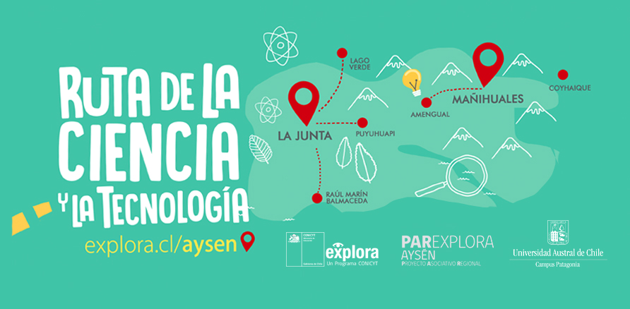 Ruta de la Ciencia y la Tecnología