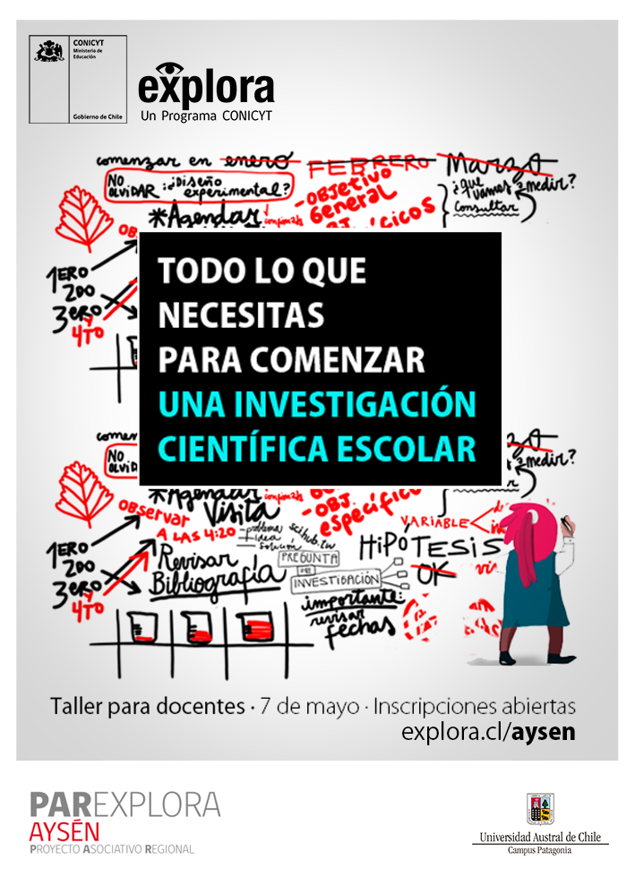 Súmate al taller: Todo lo que necesitas para comenzar una investigación científica escolar