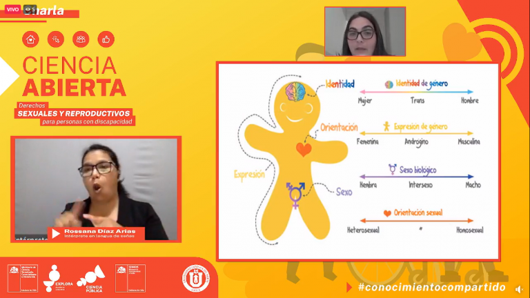 Psicóloga Victoria Larraín: “Culturalmente tenemos muy invisibilizadas a las personas con discapacidad como personas sexuadas”