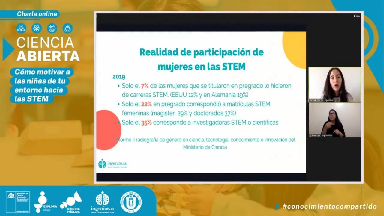 Desde la experimentación hasta la colaboración: Ingeniosas Chile nos cuenta las claves para acercar a niñas y adolescentes hacia ciencia y tecnología