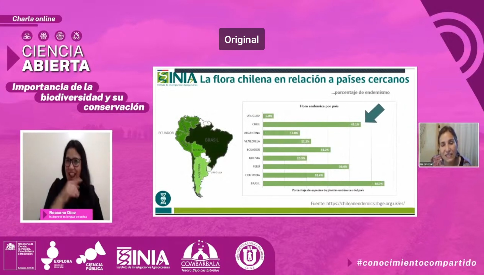 Ana Sandoval, Ingeniera Forestal del INIA: “2 de cada 5 plantas de las que existen en el planeta se encuentran amenazadas de extinción”