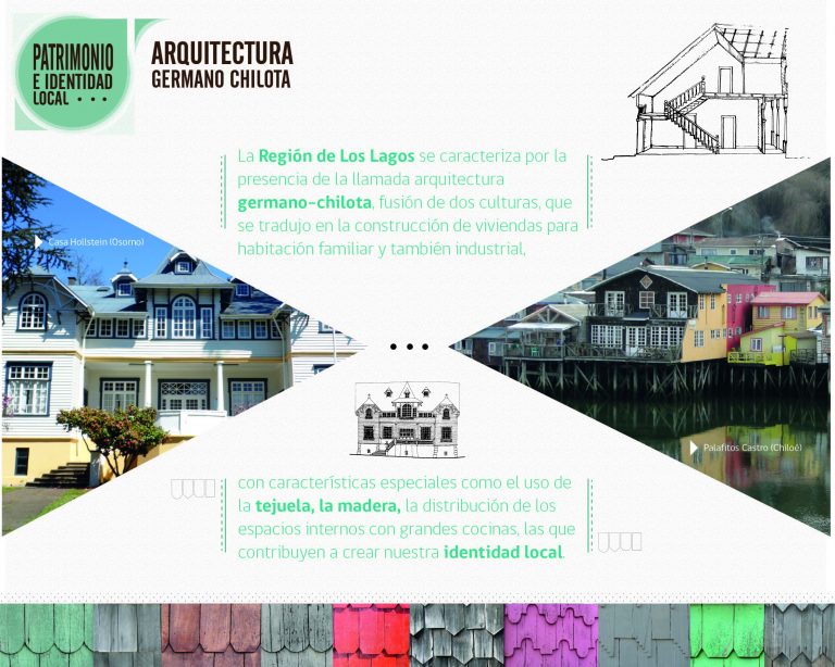 PAR EXPLORA Los Lagos te invita a conocer la Muestra Itinerante "Patrimonio e Identidad Local"