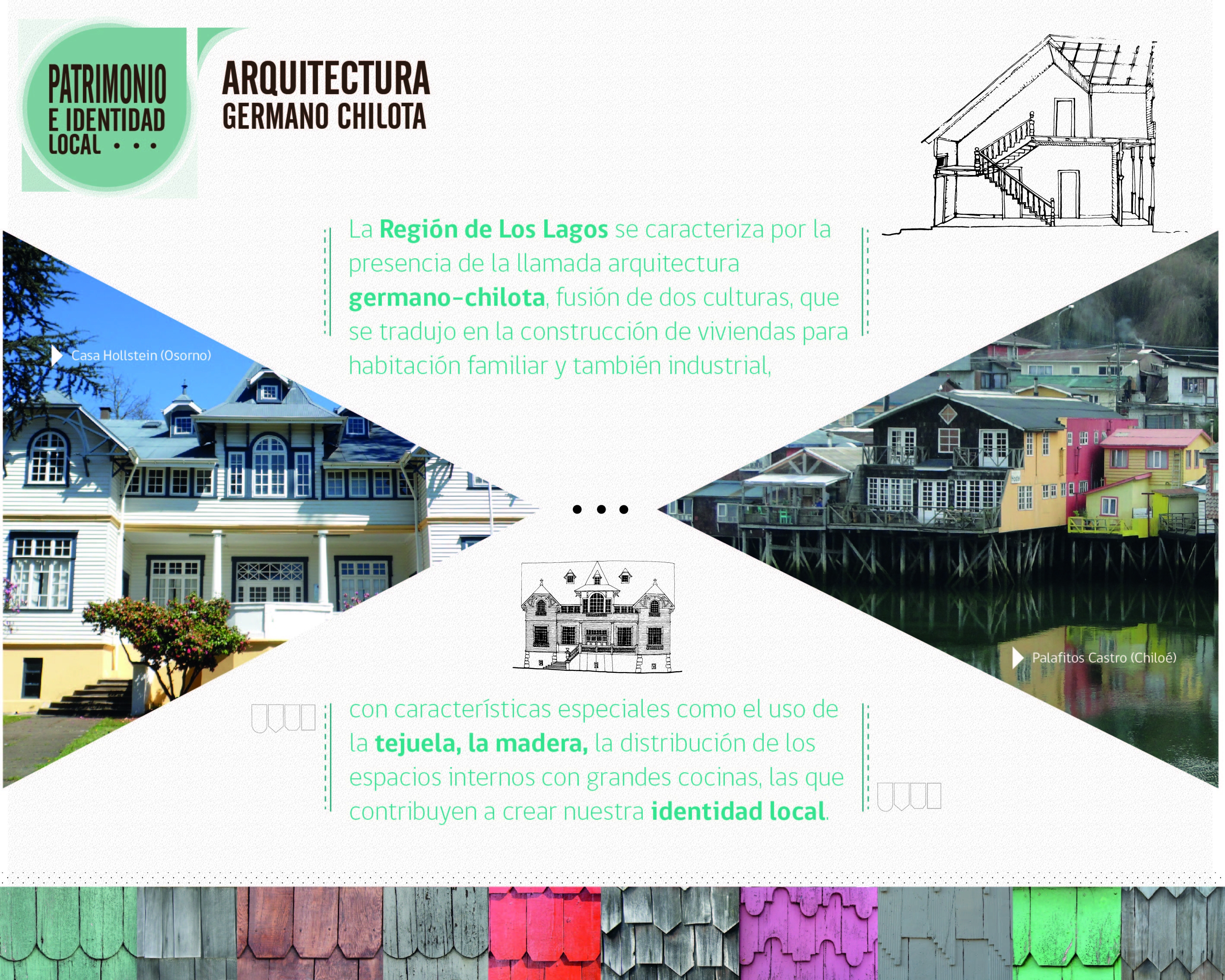 PAR EXPLORA Los Lagos te invita a conocer la Muestra Itinerante "Patrimonio e Identidad Local"