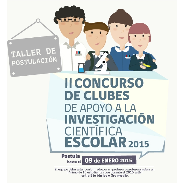 Hasta el 9 de enero se podrá postular a los Clubes de Apoyo a la Investigación Científica Escolar
