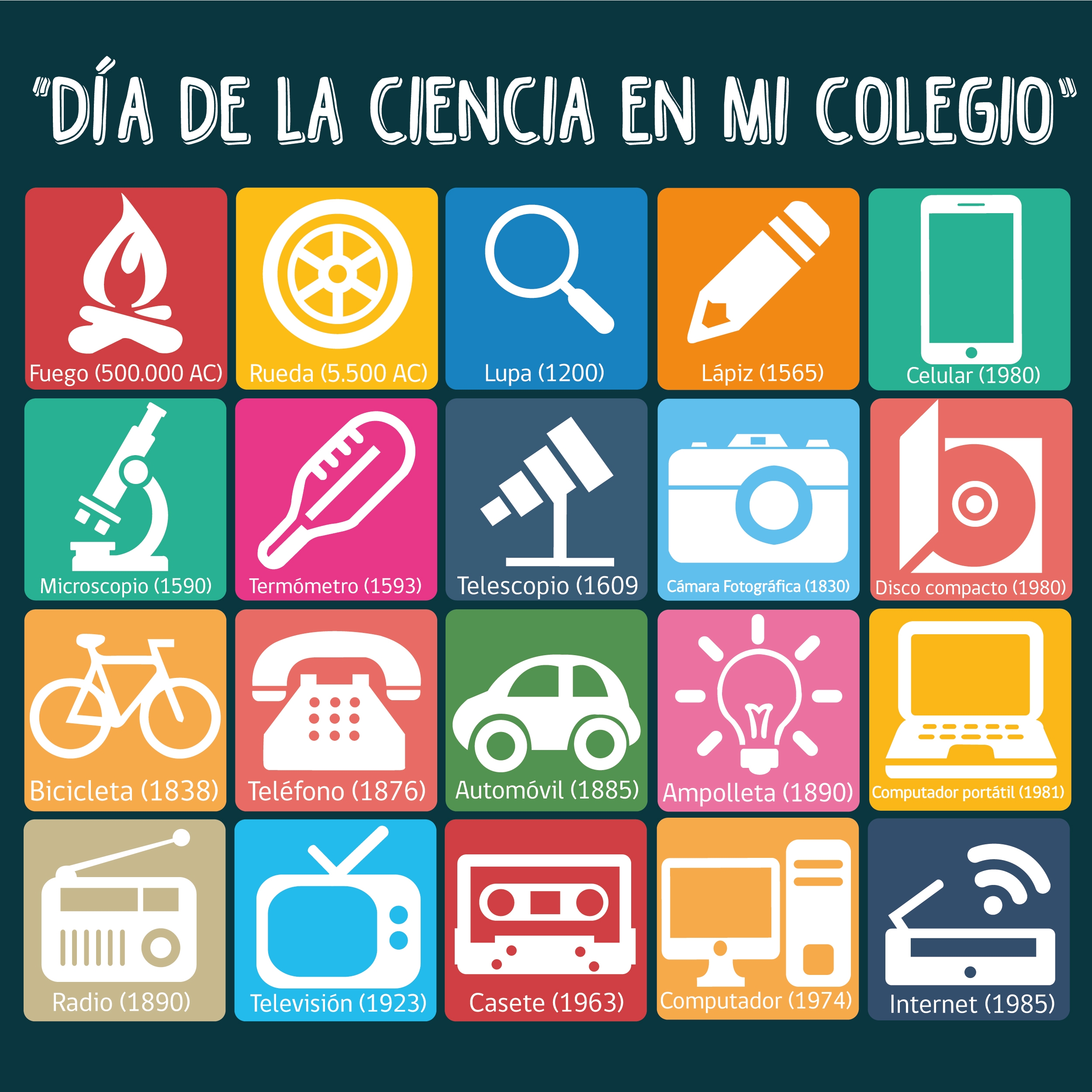 EXPLORA invita a establecimientos de la región a participar en el “Día de la Ciencia en Mi Colegio”