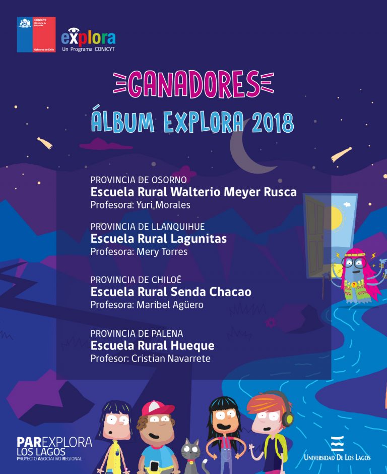 Ya tenemos a los ganadores regionales del Álbum Explora