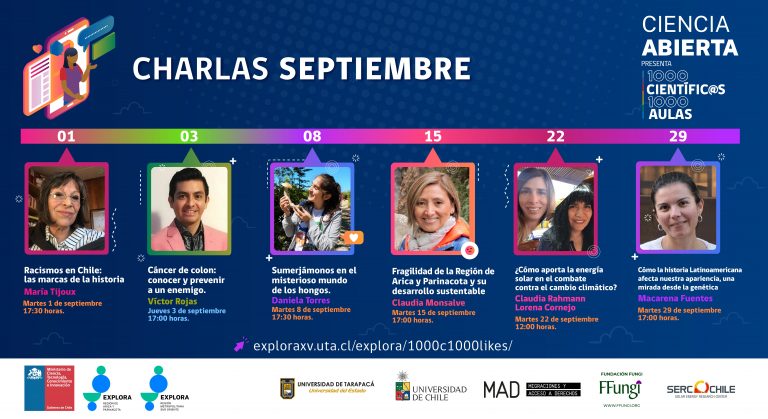 Conoce la programación de septiembre en Ciencia Abierta