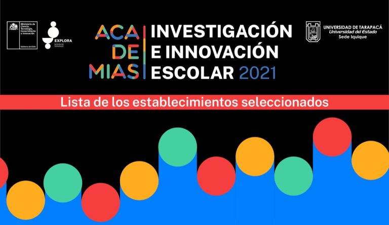 Selección de establecimientos participantes en IIE 2021 de acuerdo a bases de convocatoria
