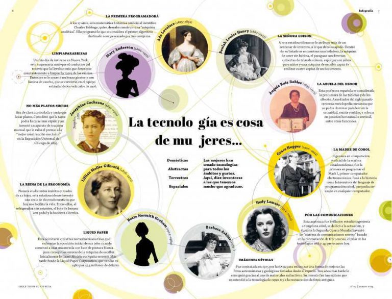 La tecnología es cosa de mujeres