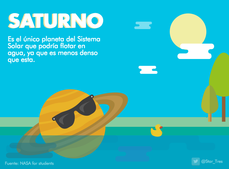 Saturno es el único planeta del Sistema Solar que podría flotar