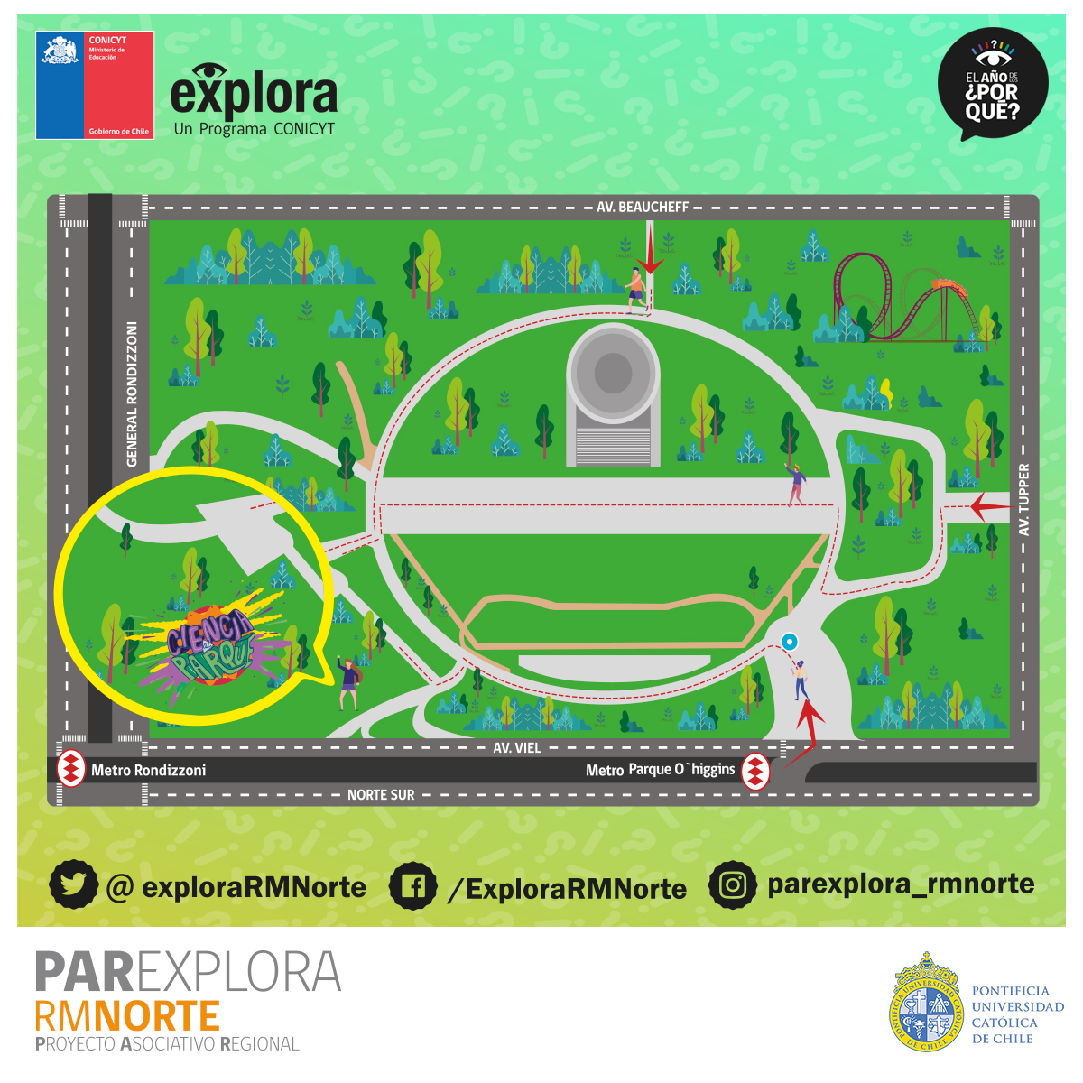 Plano Ciencia al Parque
