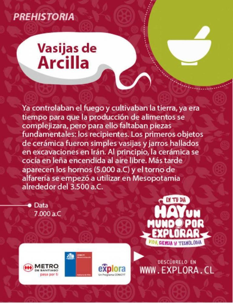 Vasijas de Arcilla