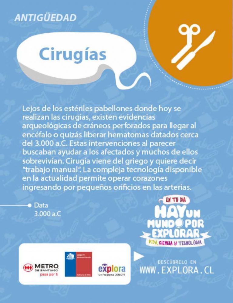 Cirugías