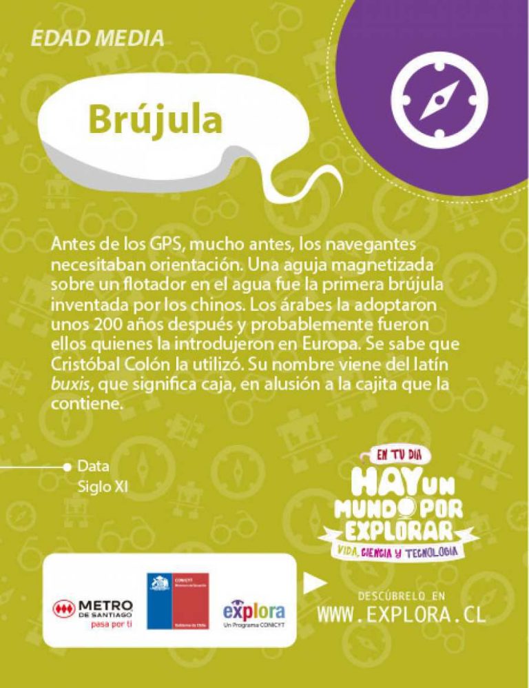Brújula