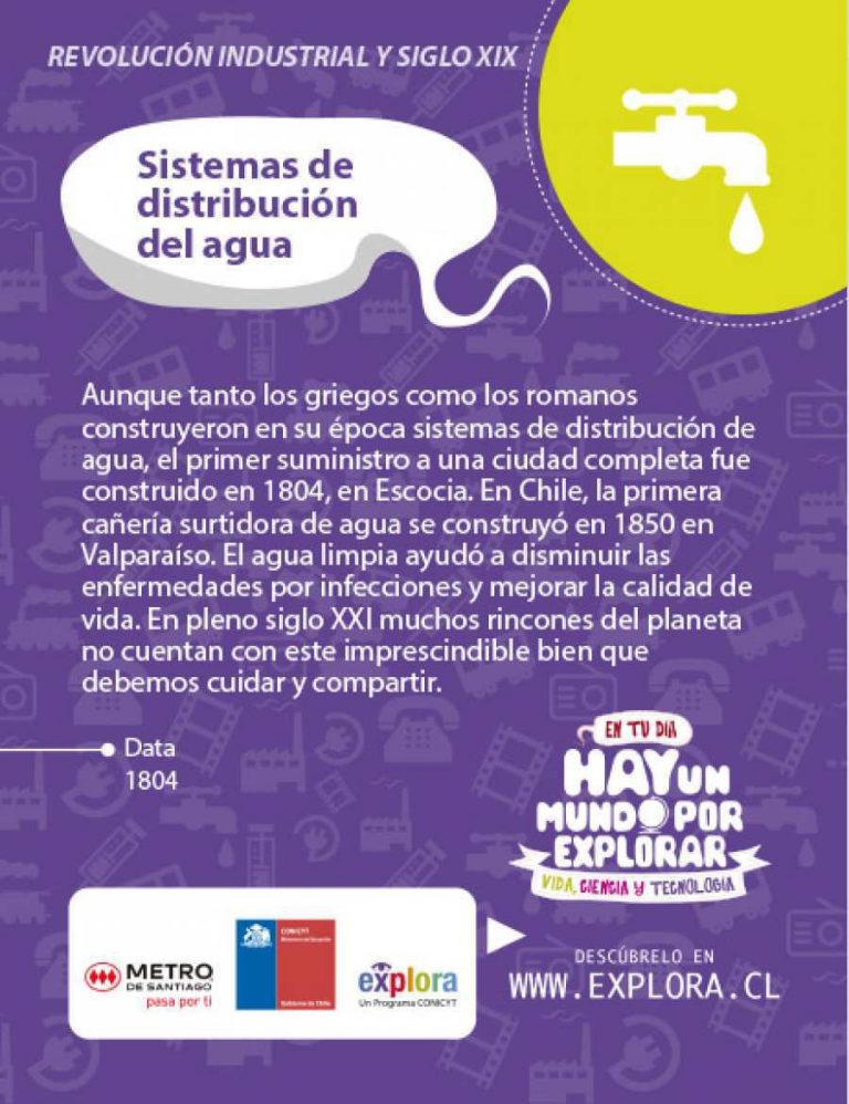 Sistemas de distribución del Agua