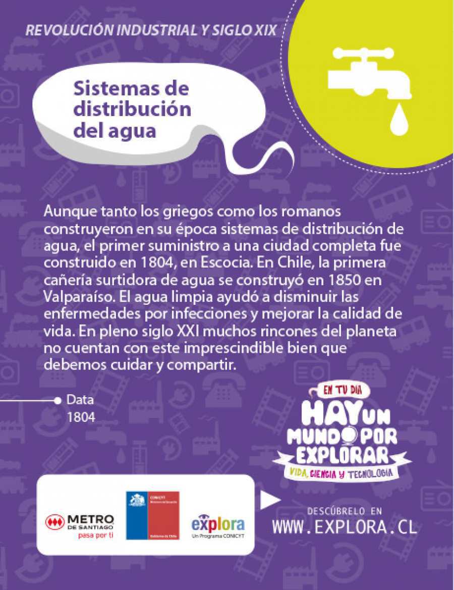 Sistemas de distribución del Agua