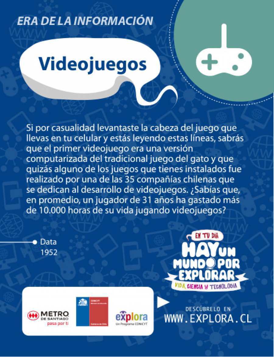 Videojuegos
