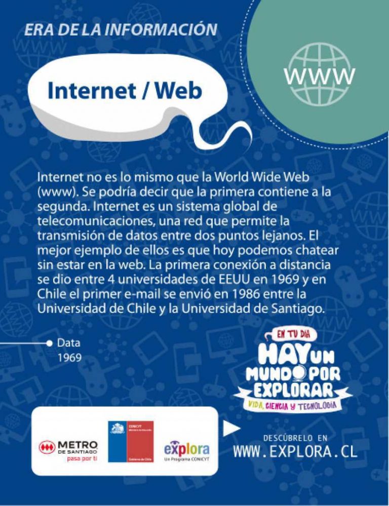 Internet/Web