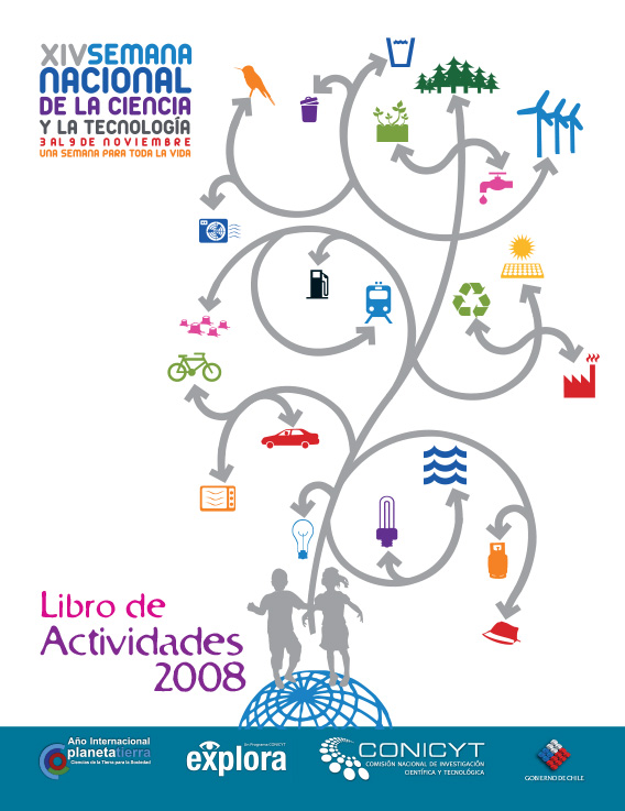 2008